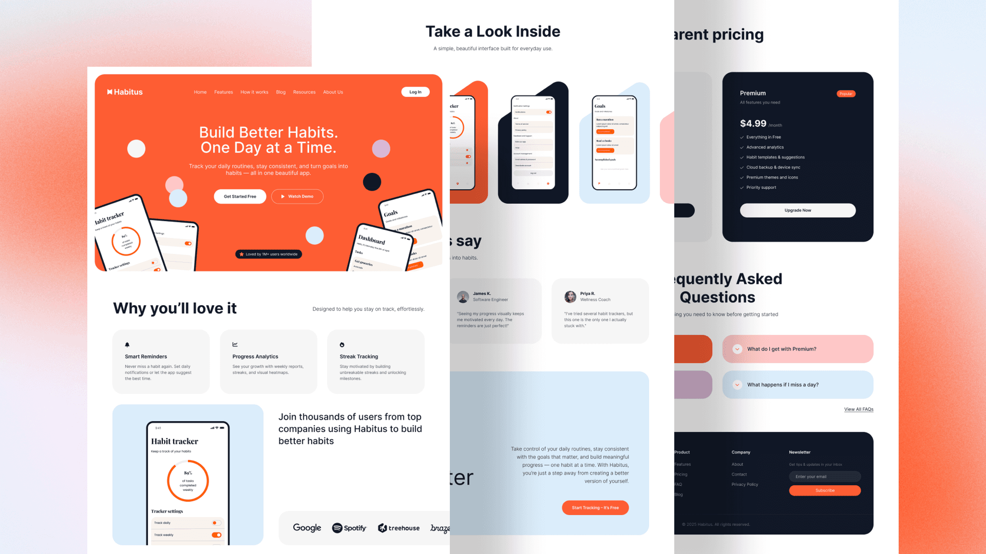 Day 02 preview for Habitus